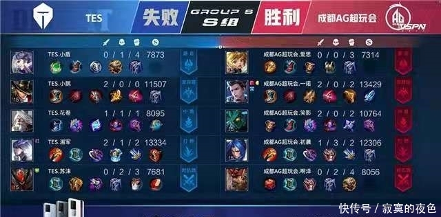 即使是在竞 即使是在竞