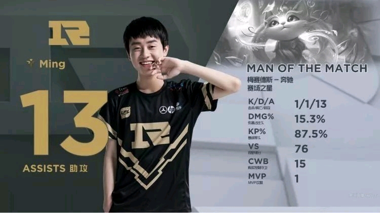 中国举重队 中国举重队