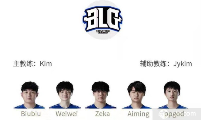 体系和轮换 体系和轮换