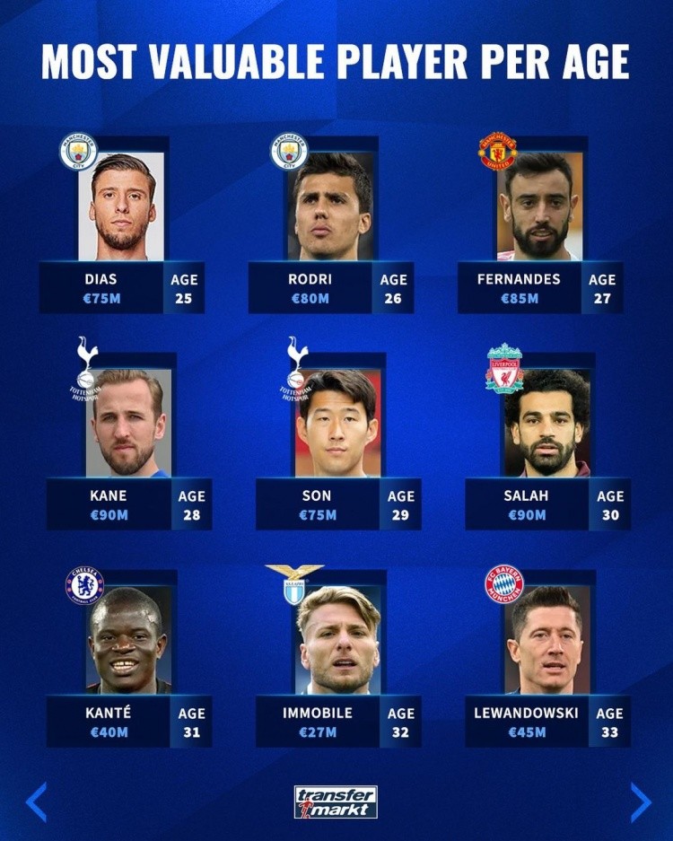 涯的又一次 涯的又一次