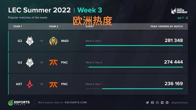 她的成功之 她的成功之