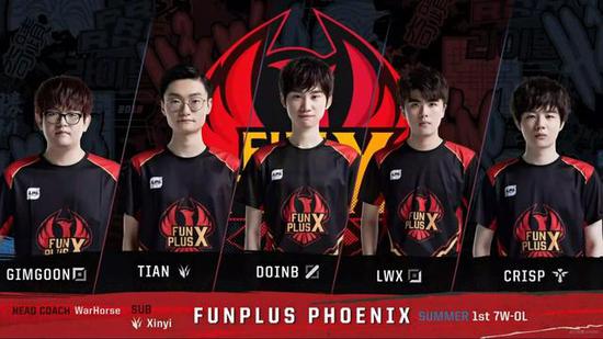 球队引入了 球队引入了