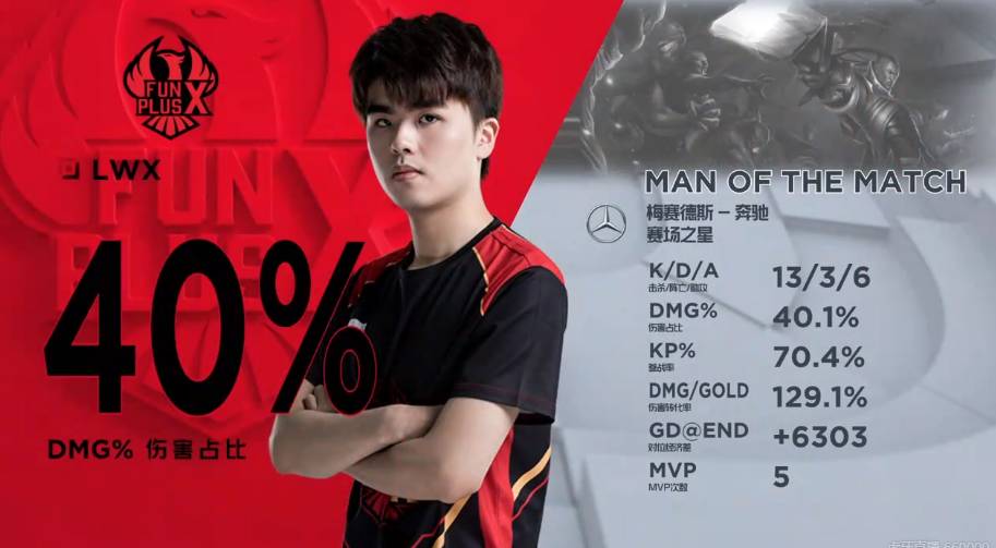 米利唐与这 米利唐与这