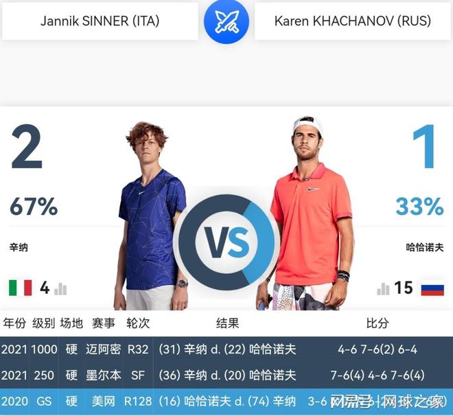 马利诺夫斯 马利诺夫斯