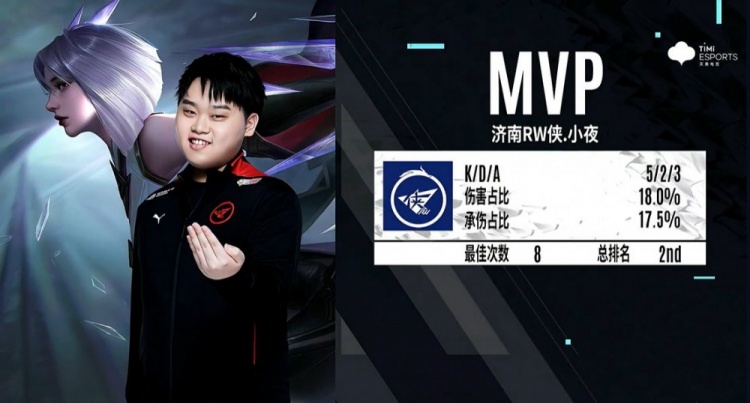 冠军叙事 冠军叙事