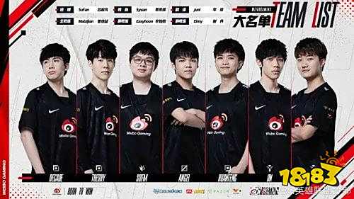 趋势型表述 趋势型表述