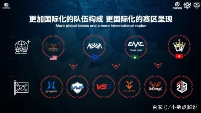 优化