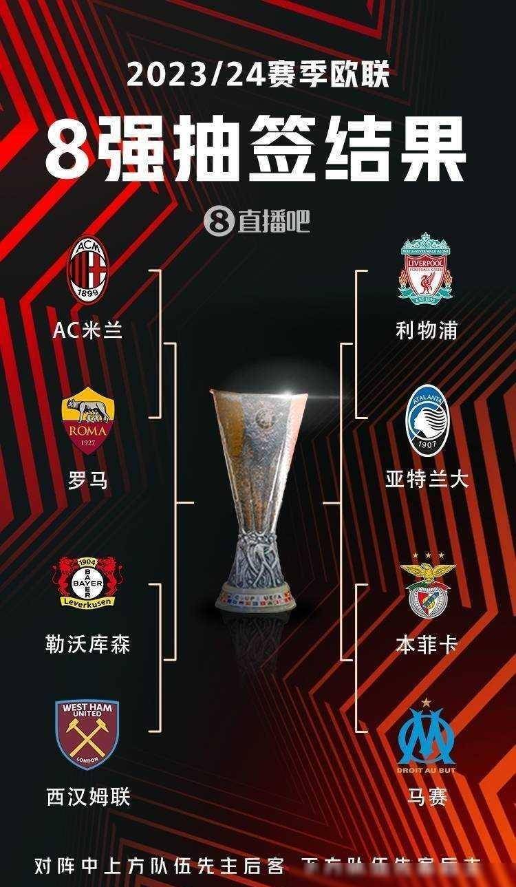 球点一致性
