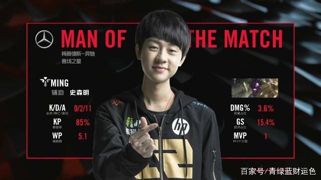 买断